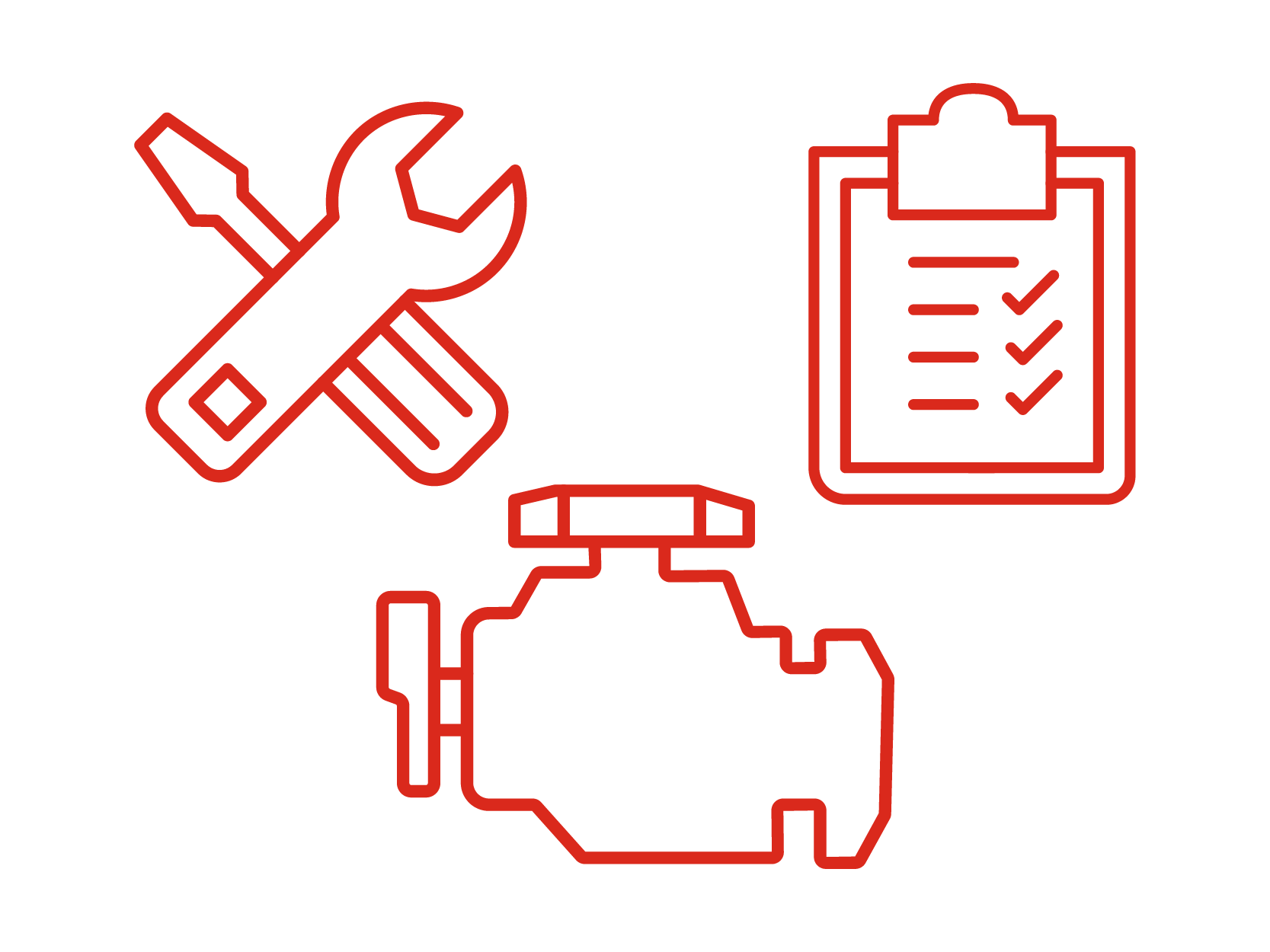 Guidanz® Diagnostic Toolkit - Service Diagnostics